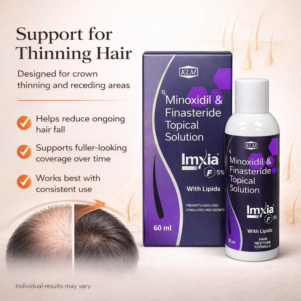 Minoxidil and Finasteride Topical Solution 5% 60ml for Hair Loss