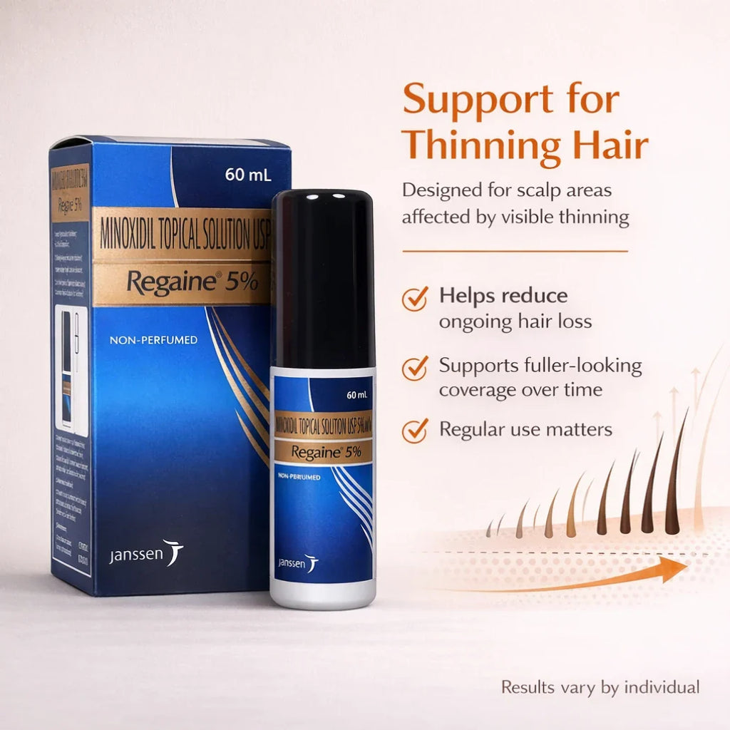 Regaine 5% Minoxidil Topical Solution USP 60ml for Hair Loss
